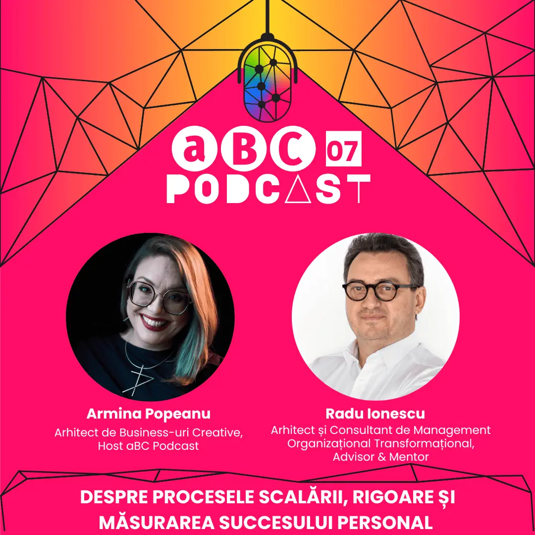 aBC Podcast Radu Ionescu