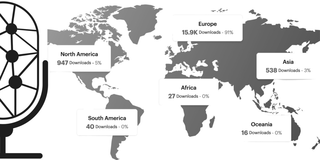 podcast ABC pe tot globul