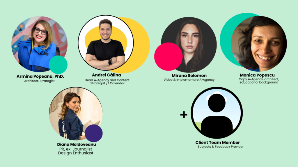 Team Agency ABC Clienti si Echipa_Martie 2026